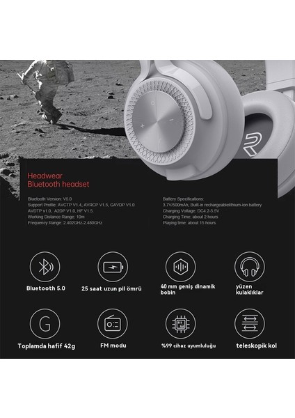 Bluetooth Başlık Seti, Kapalı, Kablosuz Başlık Seti, Derin Bası, In Şa Edilmiş Mikrofon, Hafıza Püskücücüsü, Seyahat ve Ev Ofisi Için Uygun (Yurt Dışından)