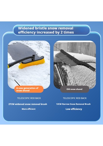 Çok Fonksiyonlu Buz Çözücü Kürek Kar Kazıyıcı Kar Küreme Fırçası (Yurt Dışından) fiyatları