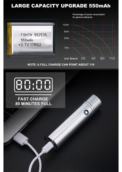 K15 USB Şarjlı 6 Arc Alevsiz Çakmak -New Style