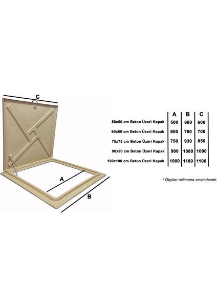 Havuz Kapağı - Sıva Üstü fiyatları