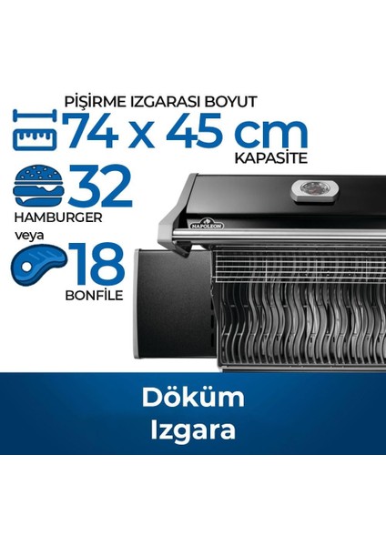 Rogue 525 Gazlı Mangal