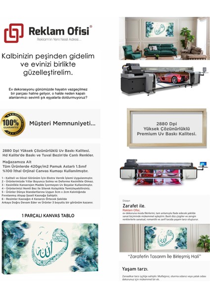 Vav, Allah Yazılı Turkuaz Temalı Modern Premium Kanvas Tablo