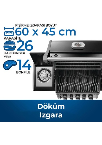 Rogue Rb 425 Rsb Gazlı Mangal