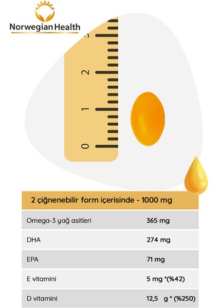 Çocuk Tutti Frutti Aromalı Omega 3 30 Kapsül Çiğnenebilir Balık Yağı x 5 Adet