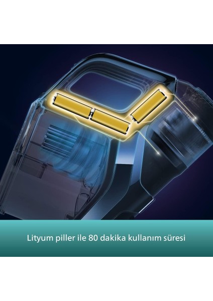 Aqua Seri Islak/kuru 360° Çekim Gücü, 80DK Çalışma, LED Başlıklı Ultra Premium Dikey Şarjlı Süpürge - LUCİOLE BEYAZ LAMBADER HEDİYE!