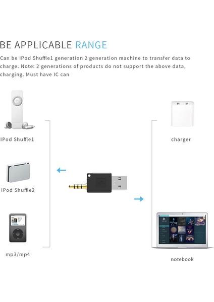 Ipod Shuffle 3. / 2. Için USB Veri Bağlantı Istasyonu Şarj Cihazı (Yurt Dışından)