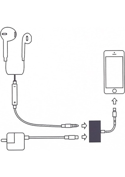 GL011 8 Pin + 3 5mm 8 Pin Ses Şarj Adaptörü (Yurt Dışından) indirimleri