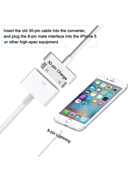 14CM 30 Pin'den 8 Pin'e Adaptör Kablosu (Yurt Dışından) modelleri