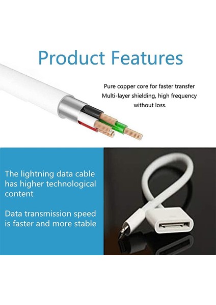 14CM 30 Pin'den 8 Pin'e Adaptör Kablosu (Yurt Dışından) fırsatları