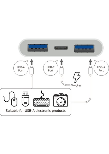 S 202 3'ü 1 Arada Tip C USB Kamera Adaptörü (Yurt Dışından)