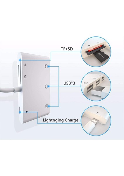 iPhone Tabletin Sabit Disk Adaptörüne Uygulanabilir Otg Veri Kablosu USB Fare Klavyesi Çok Işlevli Dönüştürücü (Yurt Dışından) modelleri