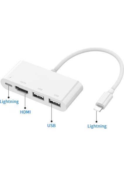 75216 8 Pin HDMI + 8 Pin Şarj + 2 USB Bağlantı Noktası Dönüştürücü (Yurt Dışından) modelleri
