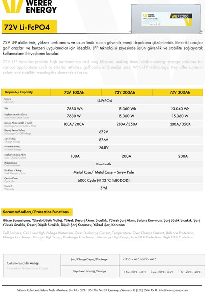 72V 200Ah LiFePO4 Traction Series Bluetooth'lu Lityum Demir Fosfat Akü