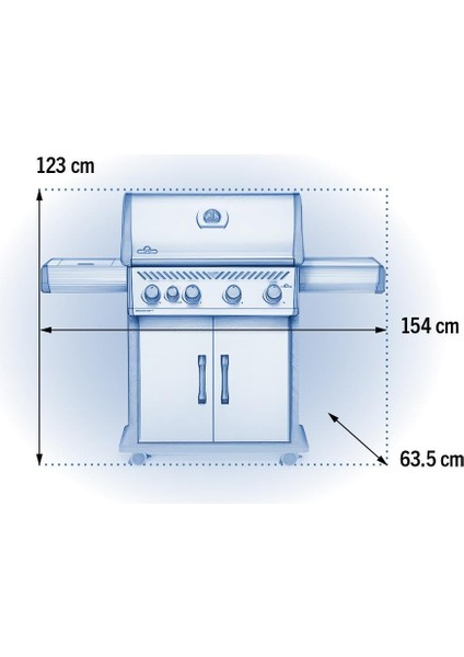 Rogue Se 525 Rsıb Gazlı Mangal