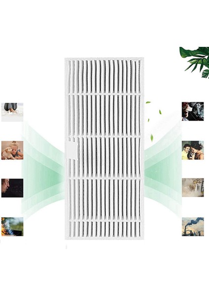 BR150/BR151 Için Yedek Parçalar, BR150/BR151 Için, BR150/BR151 Için Robot Süpürge Yedek Parçaları (Yurt Dışından) modelleri