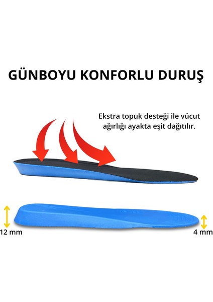 Ortopedik Memory Foam Tabanlık, Konfor & Rahat Ark Takviyeli, Şok Emici Ayakkabı Tabanı, Siyah