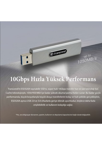 USB 10GBPS 1050/950MB/S Gizlenebilir Başlıklı Taşınabilir Metal Kasa SSD