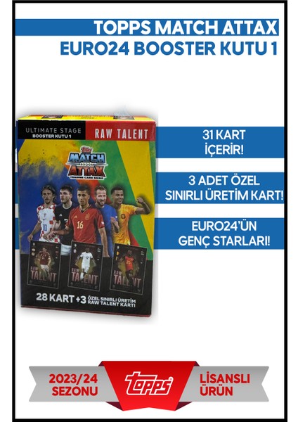 Euro 2024 / Match Attax - Booster Box 1 - Raw Talent