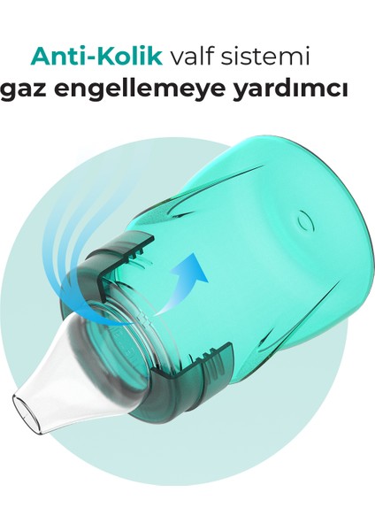 Damlatmaz Eğitici Kulplu Bardak, 160 ml, Yeşil, 1 Adet