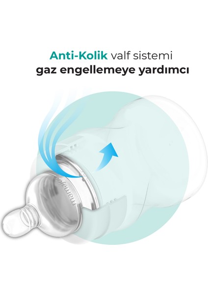 Anti-Kolik Biberon Emzikleri, 0 Ay+, Yavaş Akışlı, 2li Paket