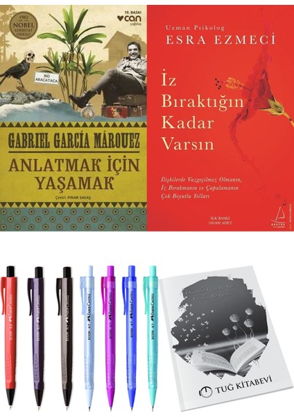 Iz Bıraktığın Kadar Varsın ve Anlatmak Için Yaşamak Gabriel Garcia Marquez