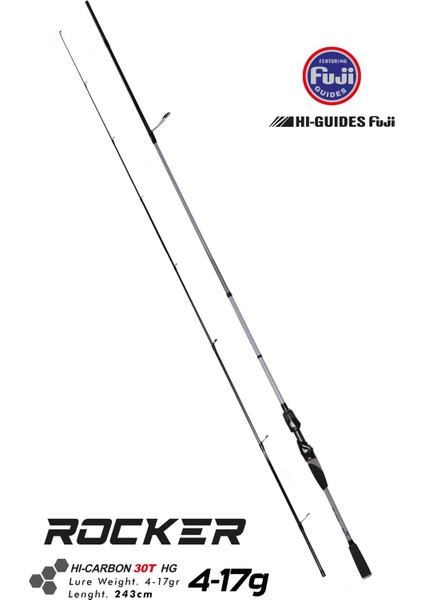 Rocker 243CM 4-17GR Light Spin Kamışı modelleri