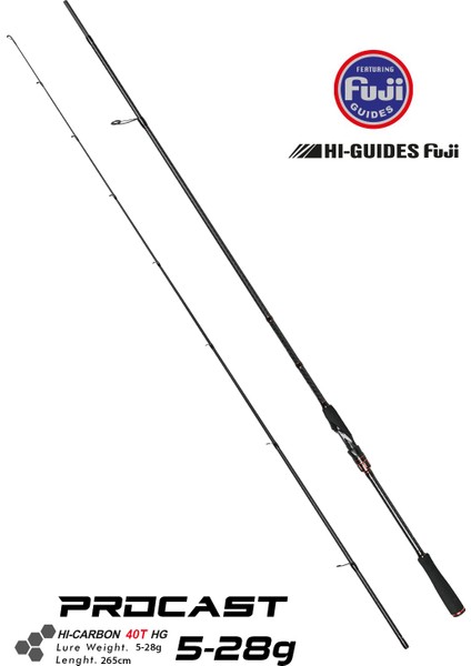 Procast 265 cm 5-28 gr Spin Olta Kamışı