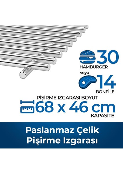 Built-In Lex 485 Rb Tezgah Üstü Gazlı Mangal