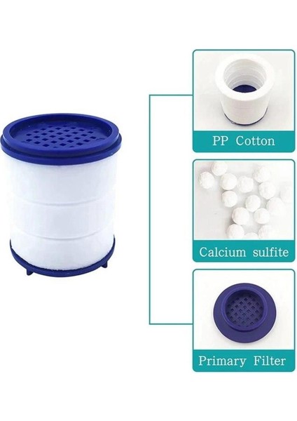 2 Ad. Su Tasarruflu Musluk Ucu Filtresi Su Arıtma Filtresi Pas Tortu ve Kireç Önleyici Filtre