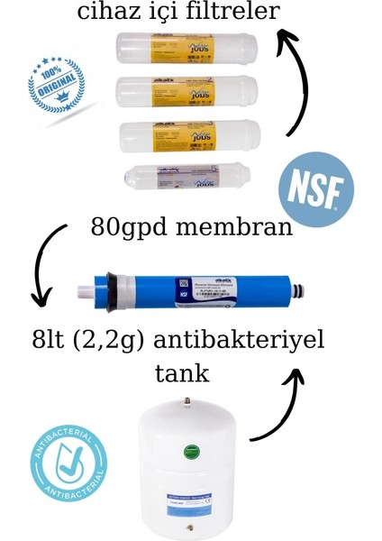 Su Arıtma Cihazı Pompalı fırsatları