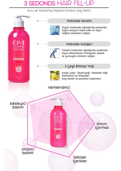 Cp-1 Dolgunlaştırıcı Saç Kremi 3 Seconds Fill Up Conditioner 500 ml