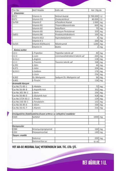 Asvit 1lt Zengin Içerikli Hayvan Destek Minerali (Amino Asit,vitamin)-(Ufakbaş-Büyükbaş-Kuş Grubu) indirimleri