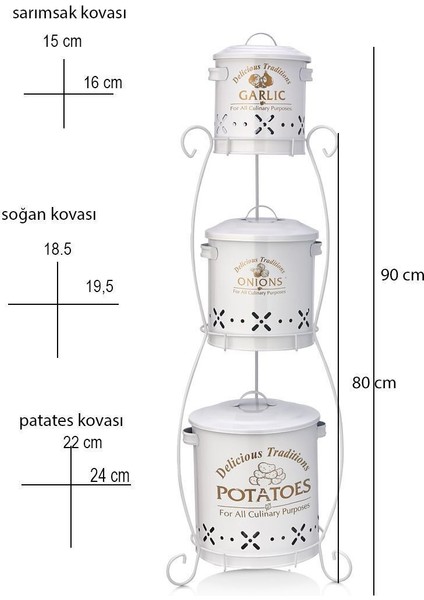 Üç Katlı Yuvarlak Sepetli Patates, Soğan ve Sarımsak Saklama Kabı.