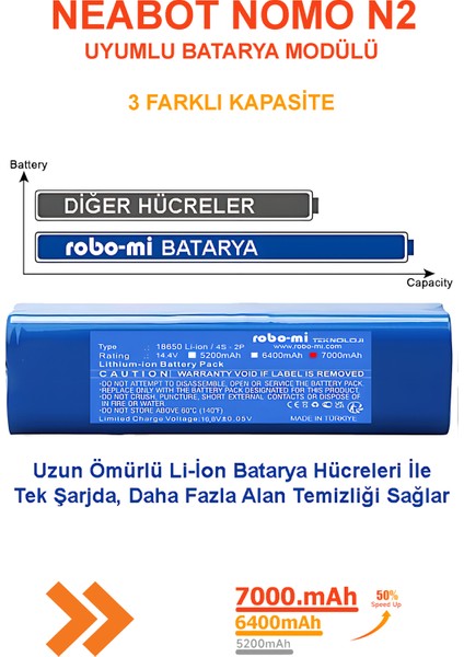 Nomo N2 Uyumlu Batarya 14.4V 7000.-MAH