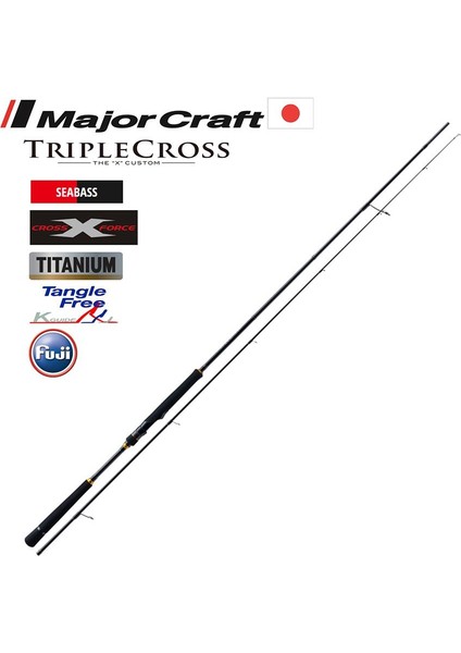 New Triple Cross Seabass TCX-862MW Spin Kamış 259CM 7-21G