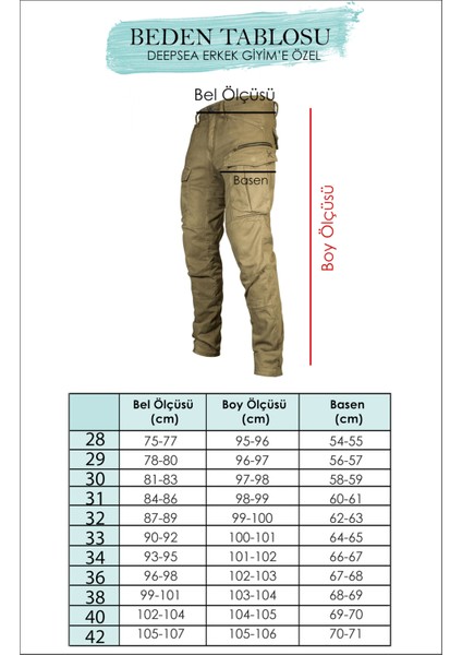 Erkek Paçası Lastikli Likralı Dar Kesim Pamuklu Gabardin Kumaş Jogger Pantolon 1901581