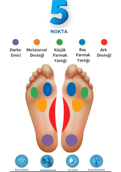 105279 Kadın Deri 5 Nokta Anatomik Dolgu Taban Halluks Özellikli Ayakkabı
