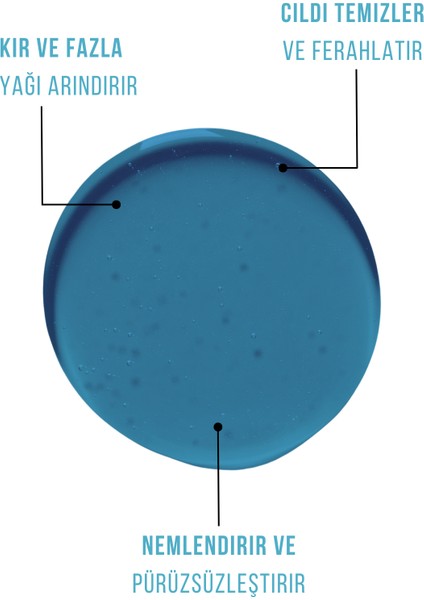 Sebum Dengeleyici ve Aydınlatıcı Seramid Etkili Yüz Yıkama Jeli 250 ml