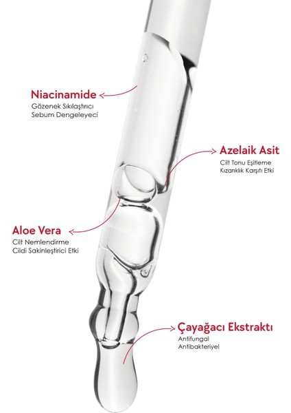 Serum Amazing Azelaic 5% Starter