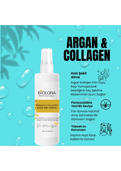 Çift Isı Koruyucu Etkili & Argan Collegen Fön Suyu Sprey 250ML. fiyatları