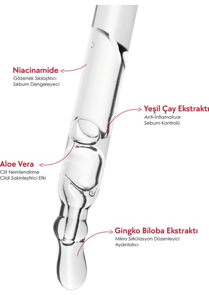 Serum Balancio