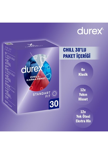 Chill Karma Paket Prezervatif 30'lu fiyatları