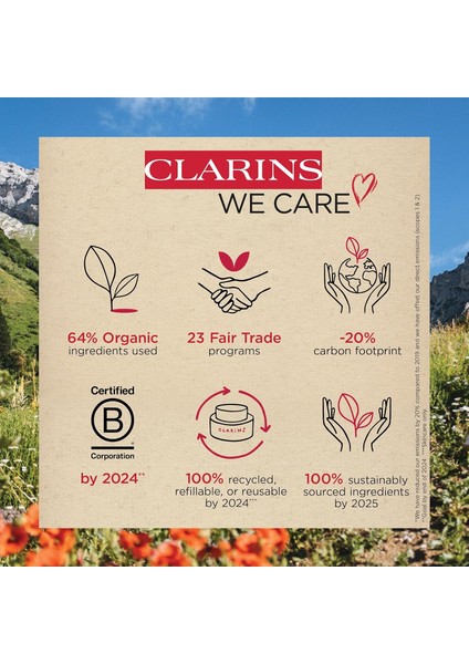 B+ Treatment Essence 200 ml Losyon indirimleri