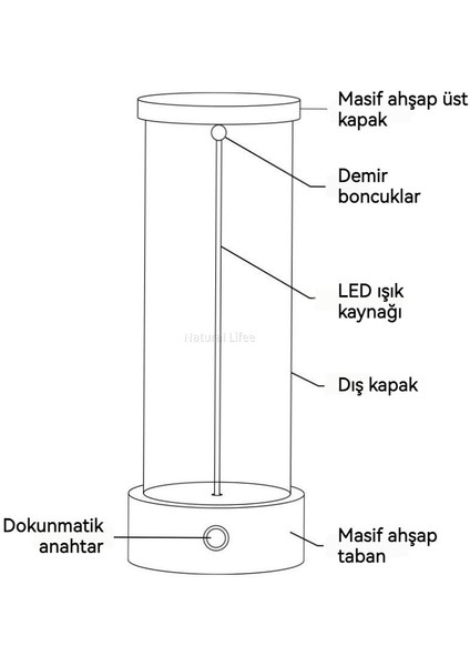 Yaratıcı Dokunmatik Kontrol LED Type-C Şarj Ahşap Masa Lambası/yatak Köşesi Lambası/gece Lambası (Yurt Dışından)