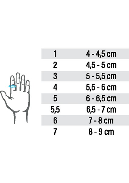 Mallet Finger Ateli Mallet Finger Deformitesi Pip Kırık, Incinme ve Burkulmaları / Mallet Finger (6) Code-36 fiyatları