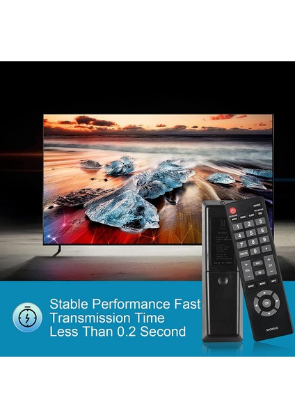 NH305UD Tv Uzaktan Kumandası Hdtv'ye Uyumlu LF461EM4A LF501EM4 LF501EM4A LF501EM4F (Yurt Dışından) fırsatları