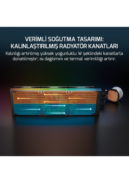 Skadi V2 240 Argb 240MM Sıvı Işlemci Soğutucusu Am5 ve LGA1700 Uyumlu