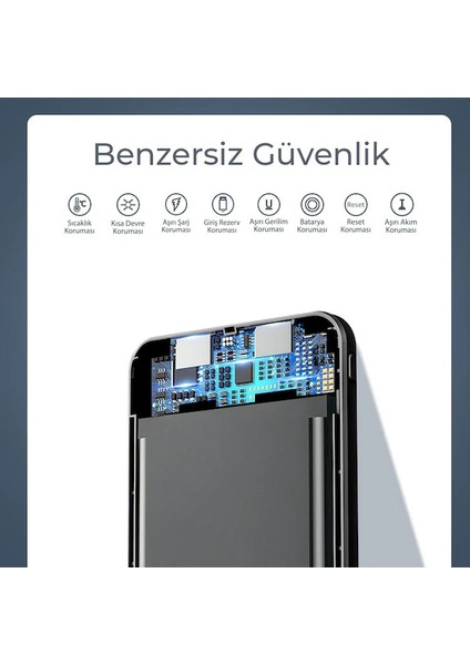 10000 Mah Magsafe Manyetik Kablosuz Powerbank Iphone Uyumlu modelleri