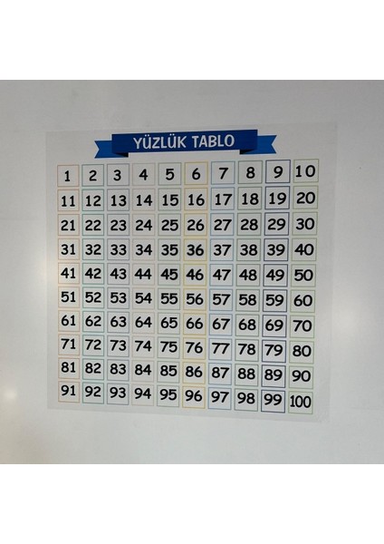 Iz Bırakmaz Akıllı Kağıt Yapışkansız Statik 60X60 cm Matematik Öğreten Yüzlük Tablo fırsatları