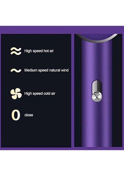 Us Plug, Iyonik Saç Kurutma Makinesi, Difüzörlü Saç Kurutma Makinesi, Normal Kıvırcık Saçlar Için Negatif Iyonik Seyahat Saç Kurutma Makinesi Hızlı Kurutma (Yurt Dışından) fırsatları